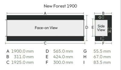 British Fires New Forest 1900 Media Wall Fire - Sizes